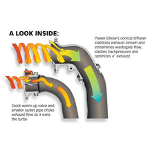 Load image into Gallery viewer, Banks Power 00-03 Ford 7.3L / Excursion Power Elbow Kit